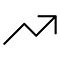 Resultaat